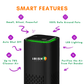 Furify™ Air Purification Device