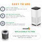 Furify™ Air Purification Device