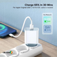 FLASHCHARGE Apple Block USB Type C Fast Charger