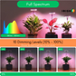 Halo™ Lights for Indoor Plants