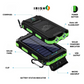 SOLPOCKET Solar PowerBank (20,000mAh)