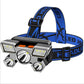 BRIGHTCANNON Professional Headtorch