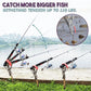 PHISHIN Automatic Fishing Rod Bracket