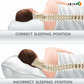 LUXELOFT Orthopedic Butterfly Pillow